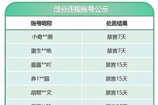 得分生涯新高！小贾伦24中15空砍44分7板4断